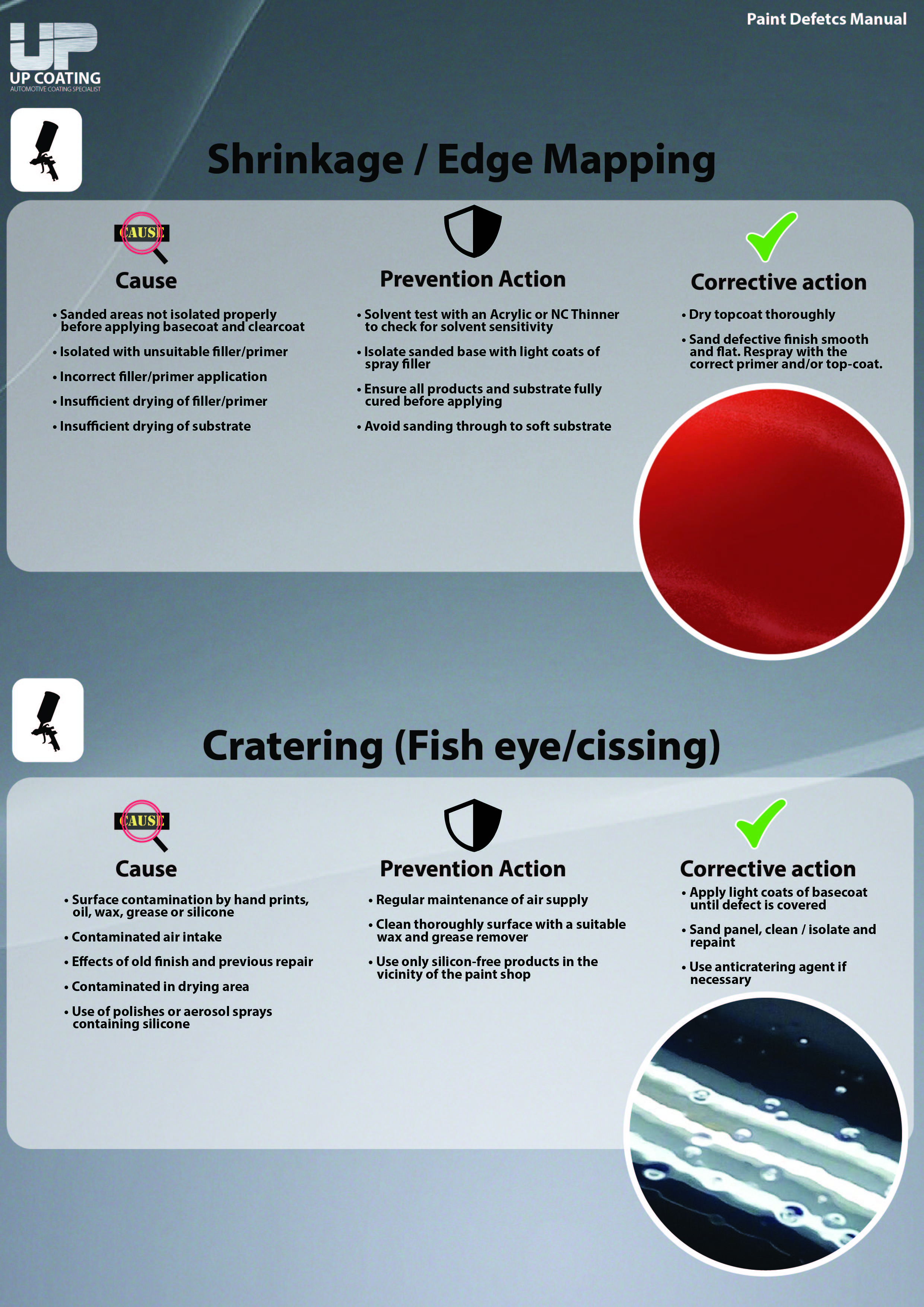 Edge Mapping & Fisheye