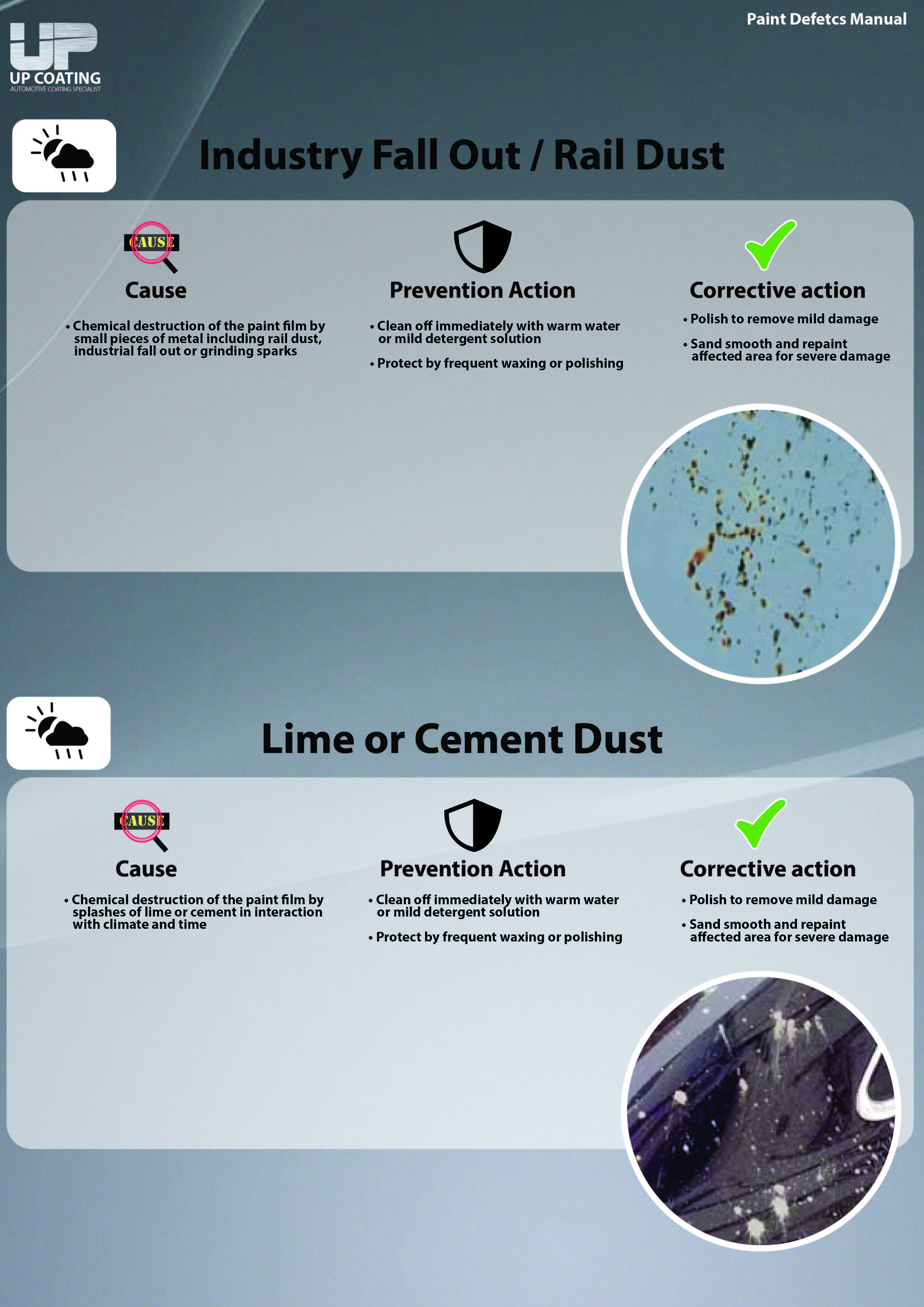 Industry fall out & cement